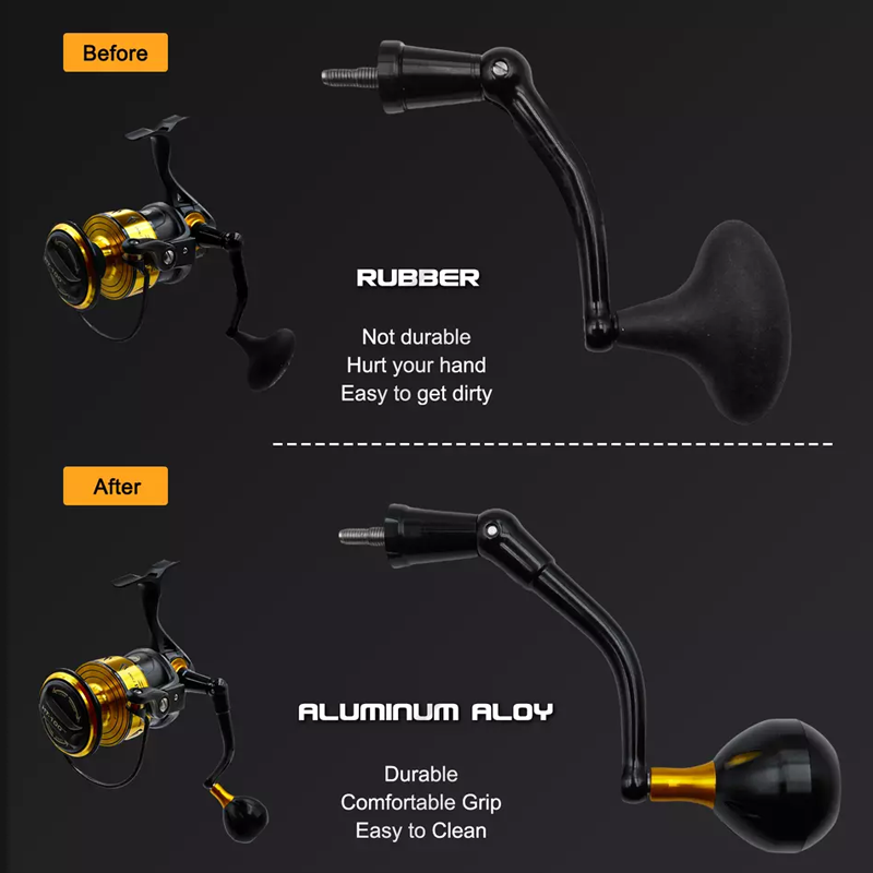 Penn Reel Spinfisher - Poignée de puissance 92 mm pour