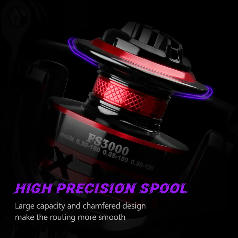 Moulinet de pêche spinning DEU - Trolling Reel avis et prix