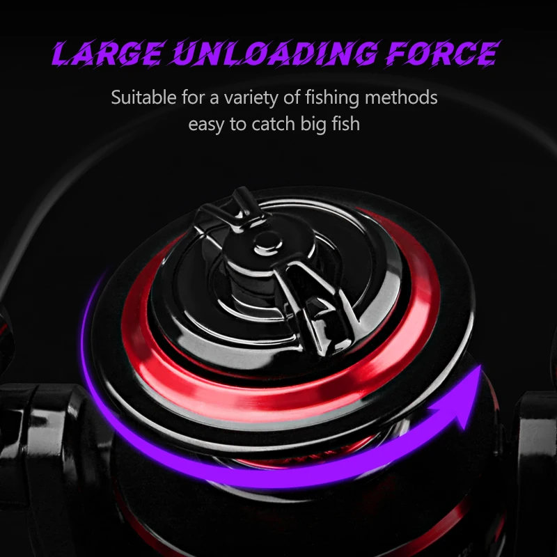 Moulinet de pêche spinning DEU - Trolling Reel avis et prix
