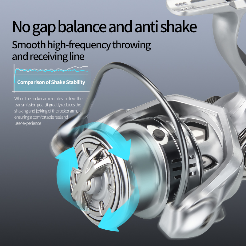 Moulinet de pêche spinning DEU - Trolling Reel avis et prix