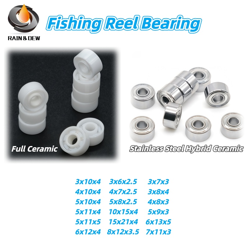 Moulinets de pêche Luya à roul - Spinning Reel avis et prix